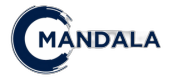 Mandala Brasil